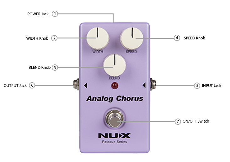 NUX Analog