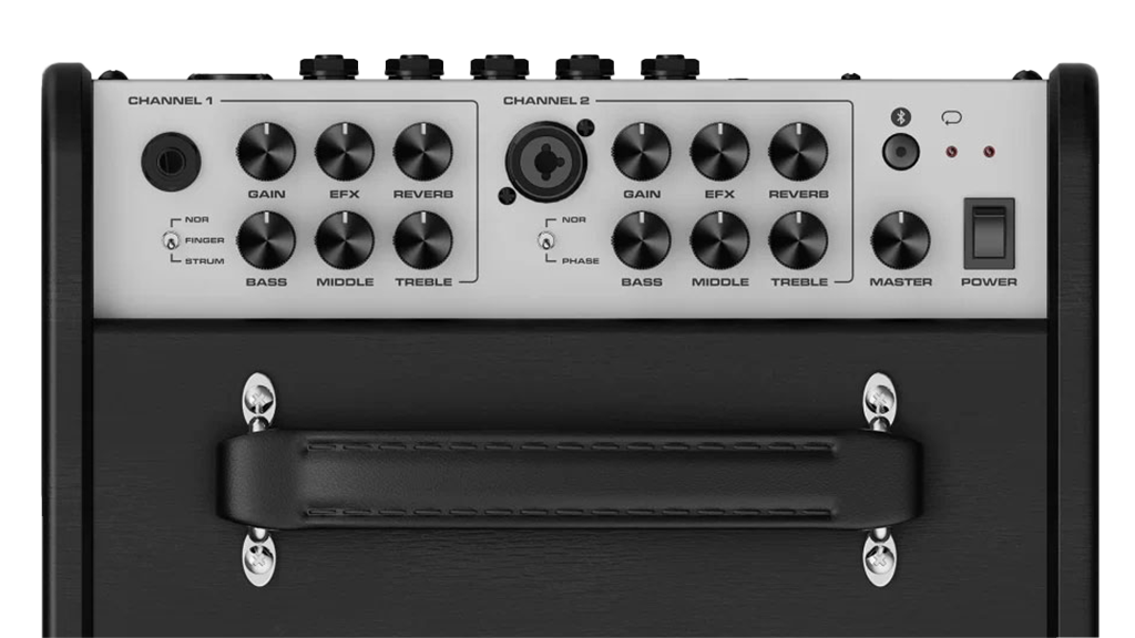 AC-60