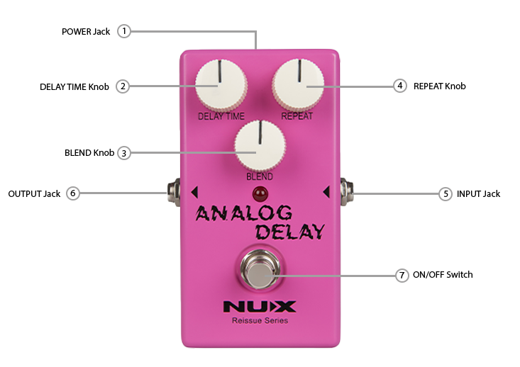 NUX Analog