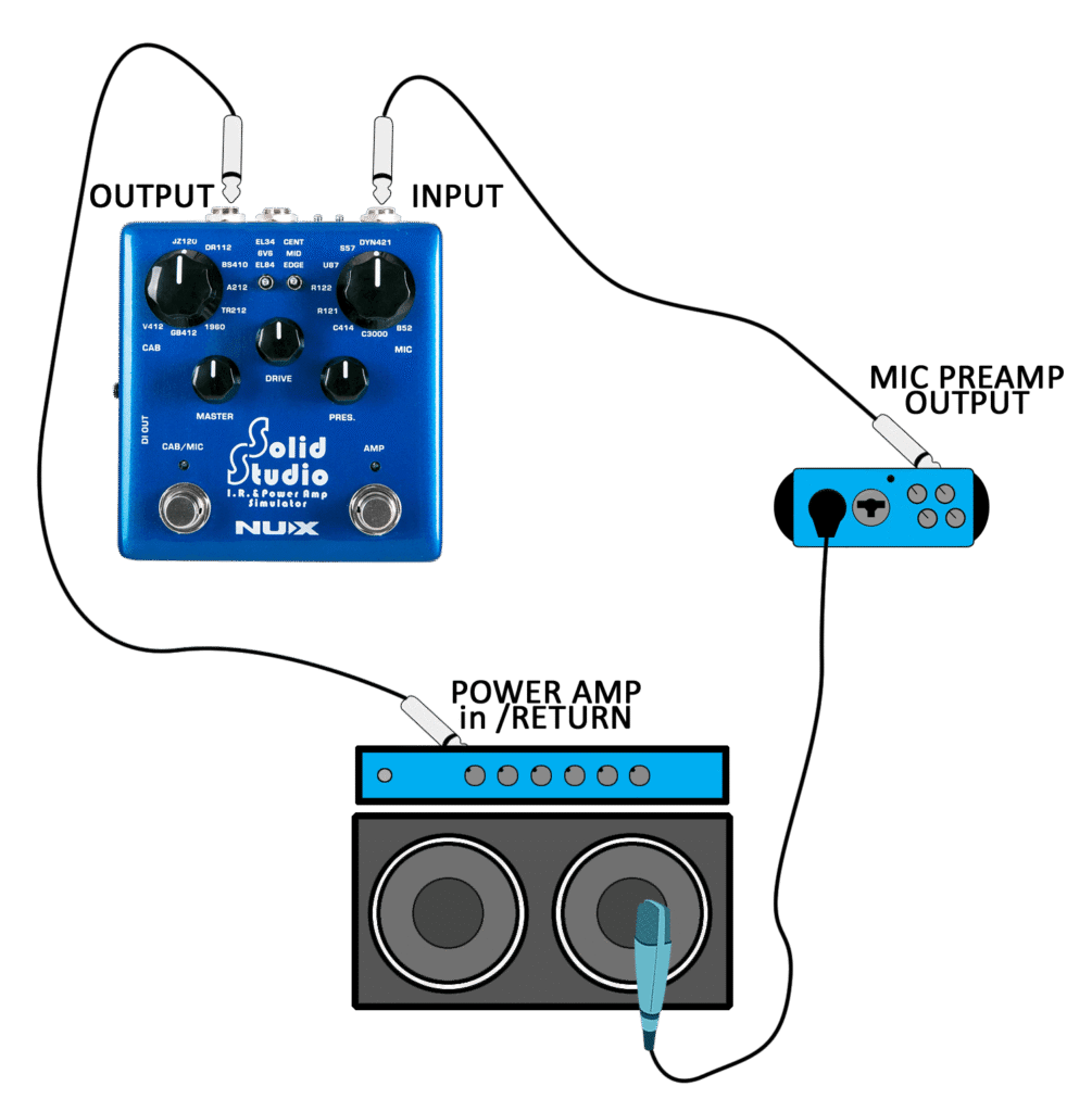 NUX Solid Studio (NSS-5) เอฟเฟค