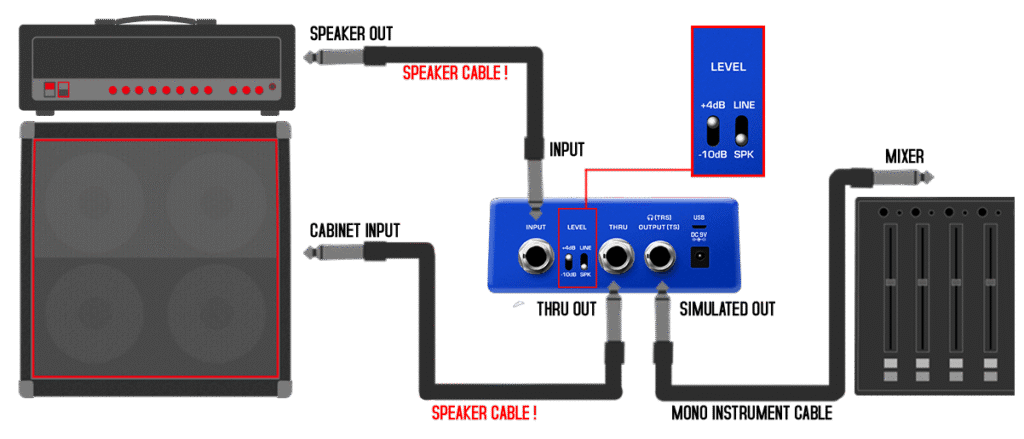 NUX Solid Studio (NSS-5) เอฟเฟค