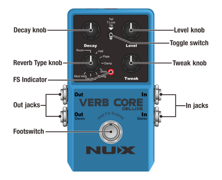 NUX Verb Core Deluxe