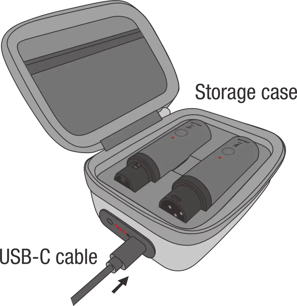 NUX B-3RC 2.4GHz Wireless Microphone System ระบบไมโครโฟนไร้สาย 5 เครื่องดนตรี, จำหน่ายเครื่องดนตรี, ขายเครื่องดนตรี, อุปกรณ์ดนตรี