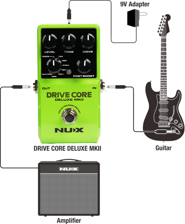 เอฟเฟค NUX Drive Core Deluxe MKII