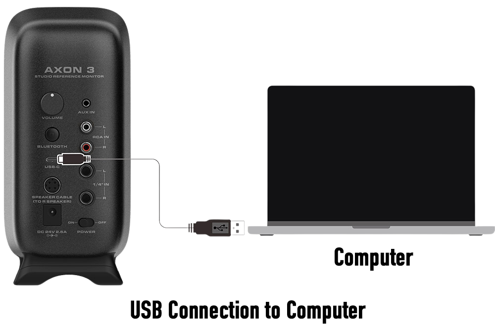 NUX AXON3 Studio Reference Monitor ลำโพงมอนิเตอร์คุณภาพสูงสำหรับงานสตูดิโอ