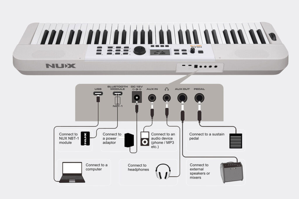 NUX NEK-110 คีย์บอร์ดไฟฟ้า 61 คีย์ พร้อมฟังก์ชันเรียนรู้