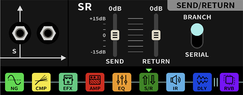 NUX Amp Academy Stomp Multi Effects แอมป์ซิมมัลติเอฟเฟกต์กีตาร์