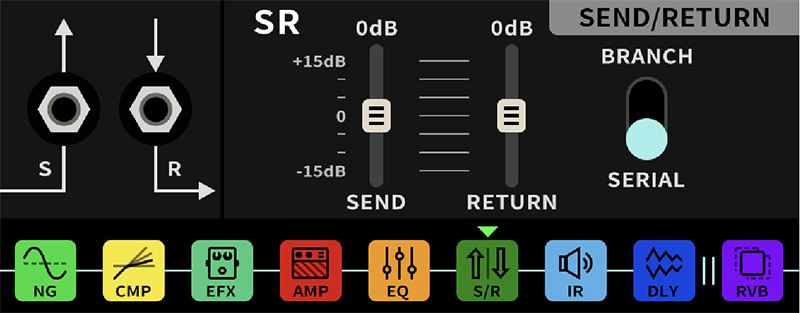 NUX Amp Academy Stomp Multi Effects แอมป์ซิมมัลติเอฟเฟกต์กีตาร์