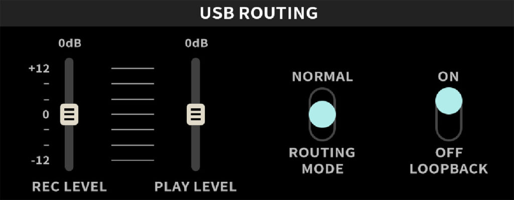 NUX Amp Academy Stomp Multi Effects แอมป์ซิมมัลติเอฟเฟกต์กีตาร์
