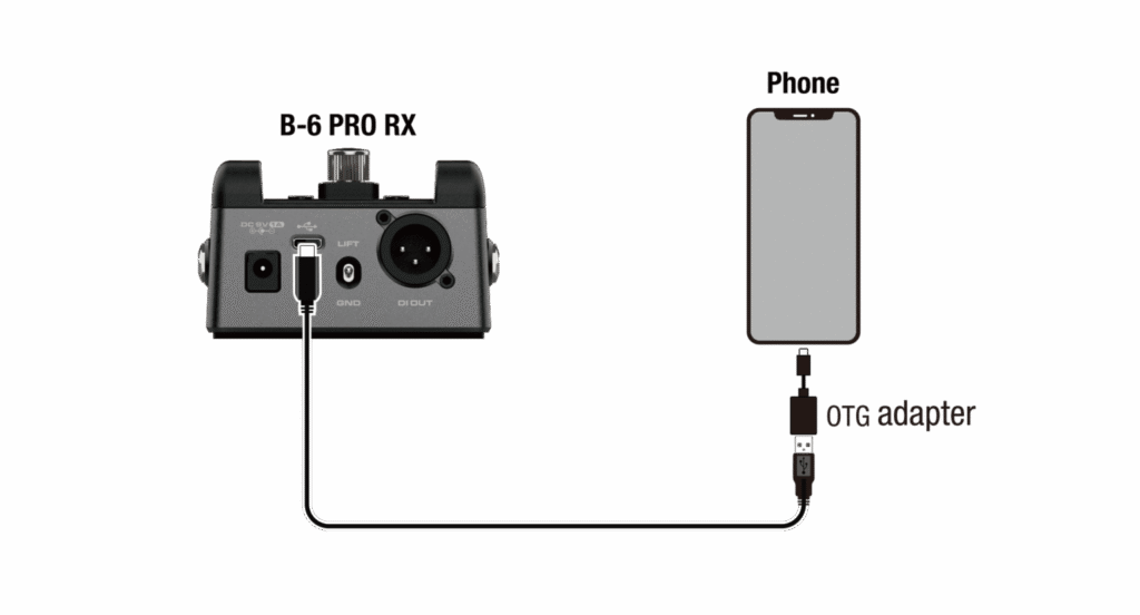 NUX B-6 PRO ชุดไวร์เลสสำหรับแซกโซโฟน ระบบไร้สายคุณภาพสูง