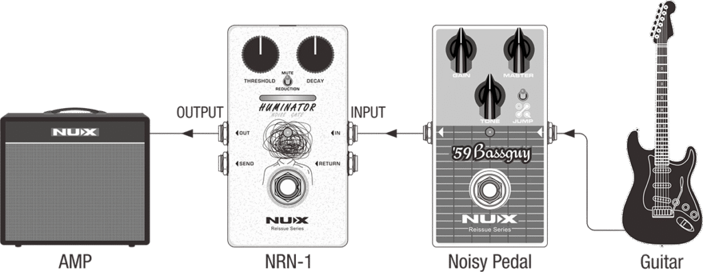 NUX Huminator Noise Gate (NRN-1) เอฟเฟกต์ลดเสียงรบกวนกีตาร์ไฟฟ้า